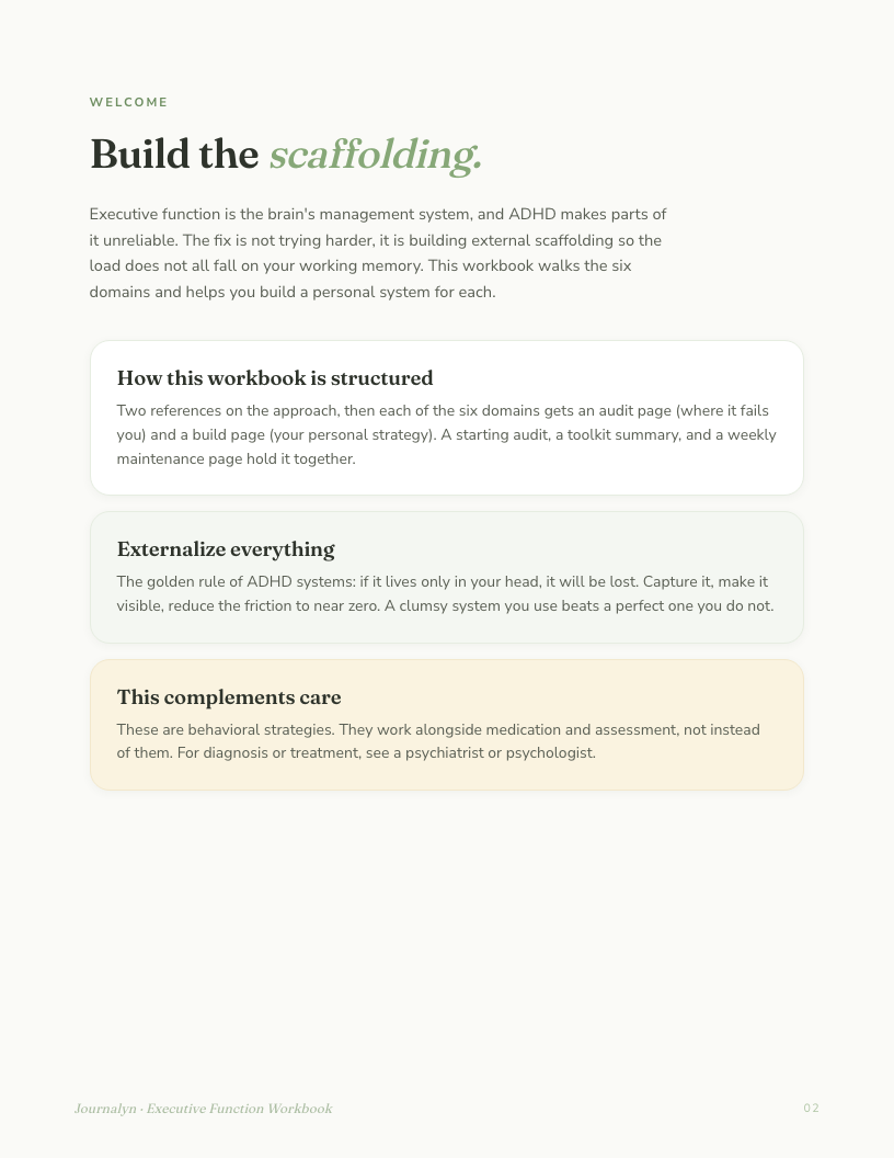 ADHD Toolkit interior page preview 2