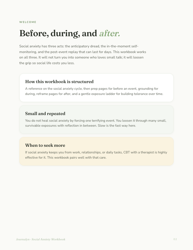 Anxiety Printable Collection interior page preview 5