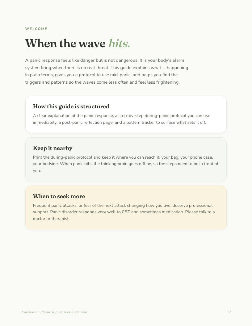 Anxiety Printable Collection interior page preview 6