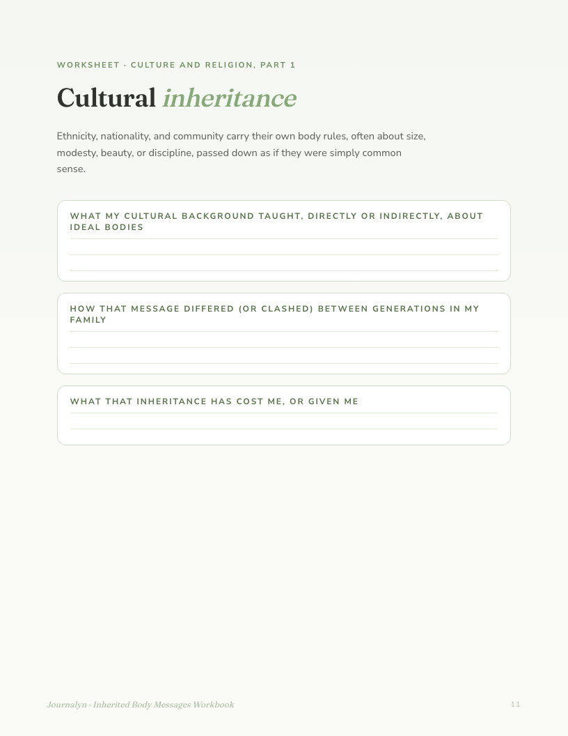 A sample interior page from Body Image Inherited Messages