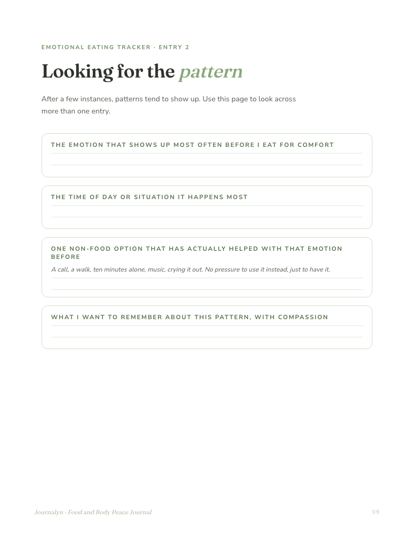 A sample interior page from Body Image Food Peace