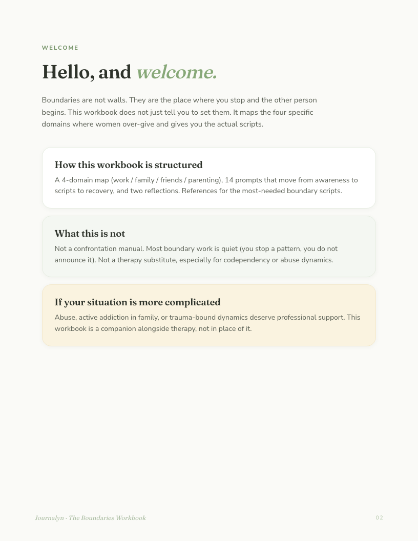 Boundaries Toolkit interior page preview 1