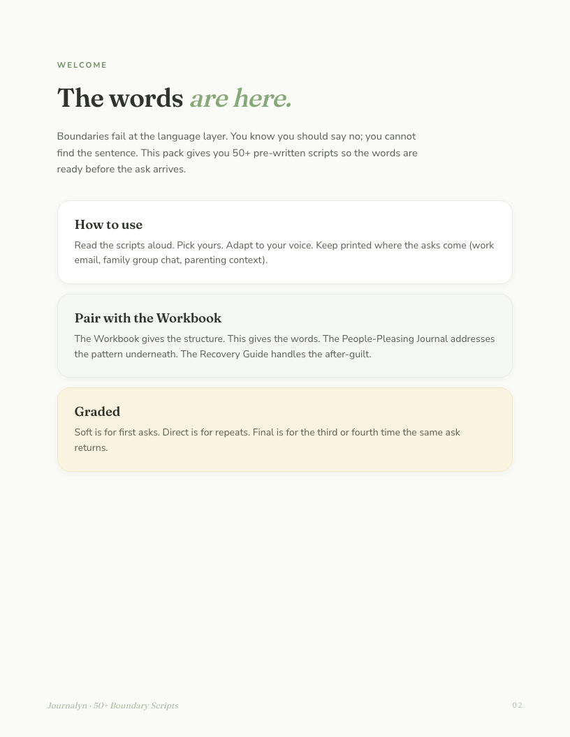 Boundaries Toolkit interior page preview 2