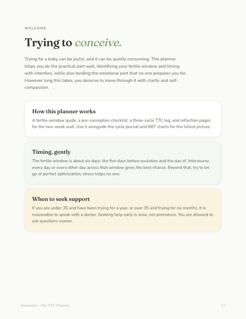 Cycle Tracking Collection interior page preview 4