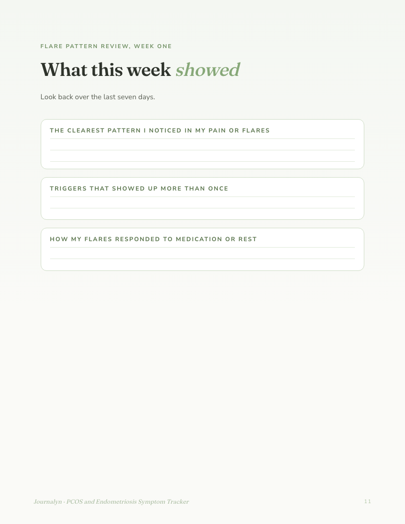 A sample interior page from Pcos Endo Symptom Tracker