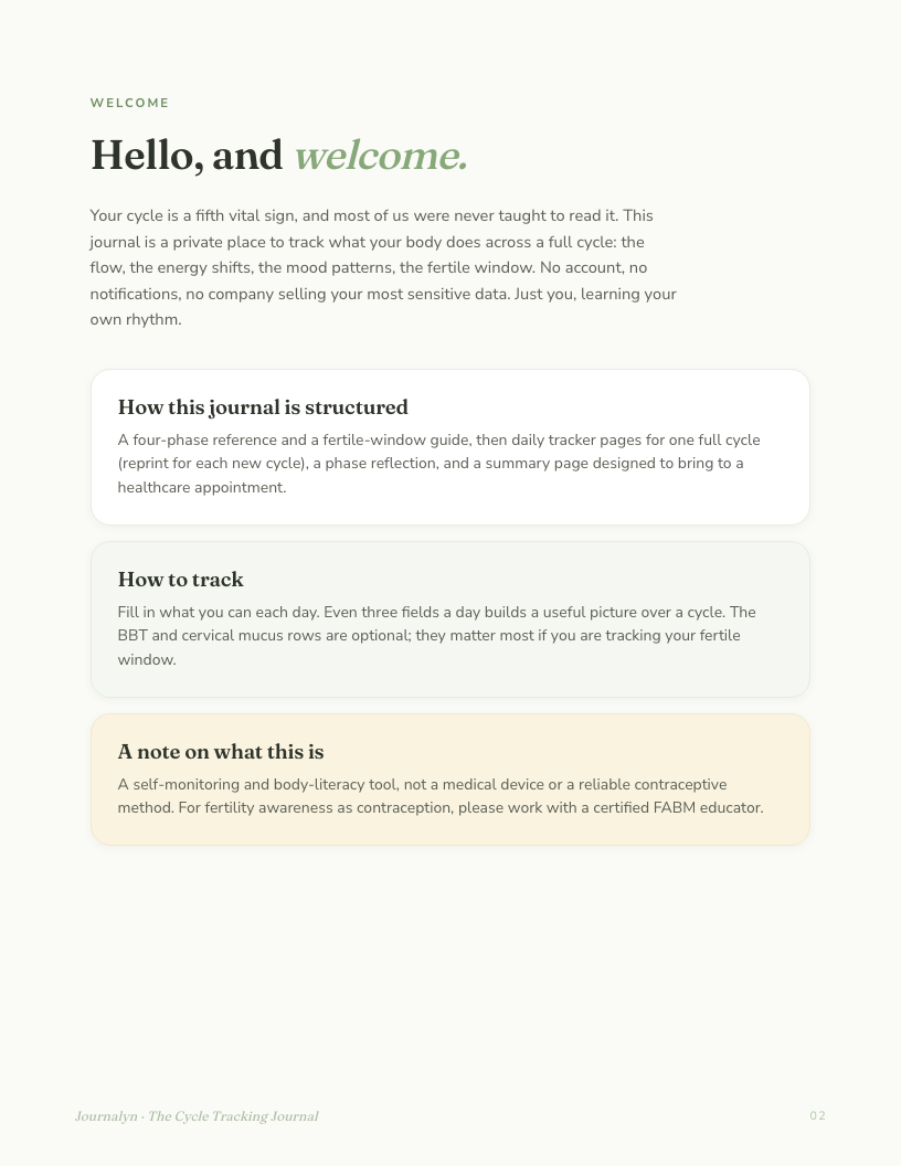 Cycle Tracking Toolkit interior page preview 1