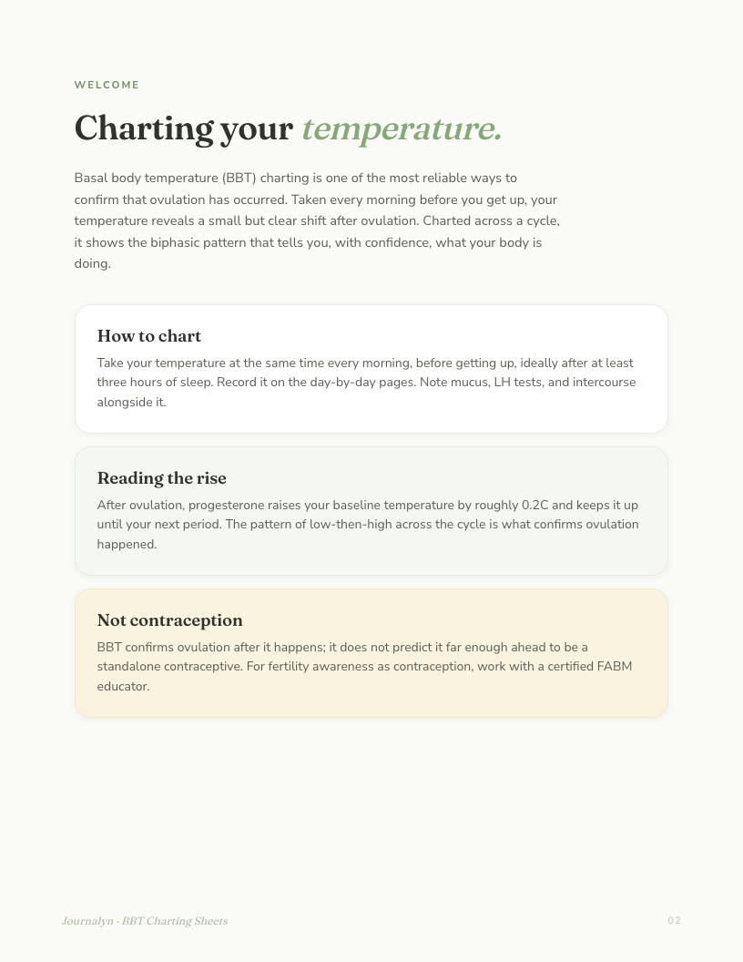Cycle Tracking Toolkit interior page preview 2