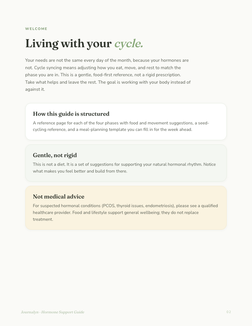 Cycle Tracking Toolkit interior page preview 3