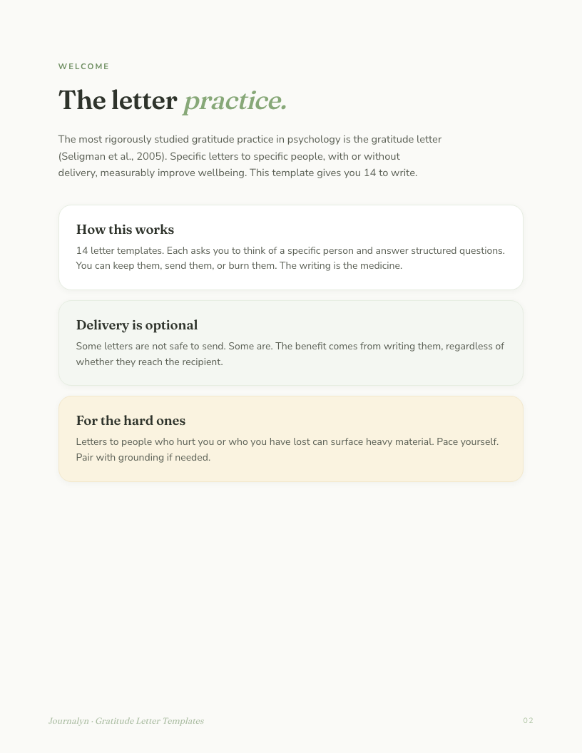 Gratitude Printable Collection interior page preview 3