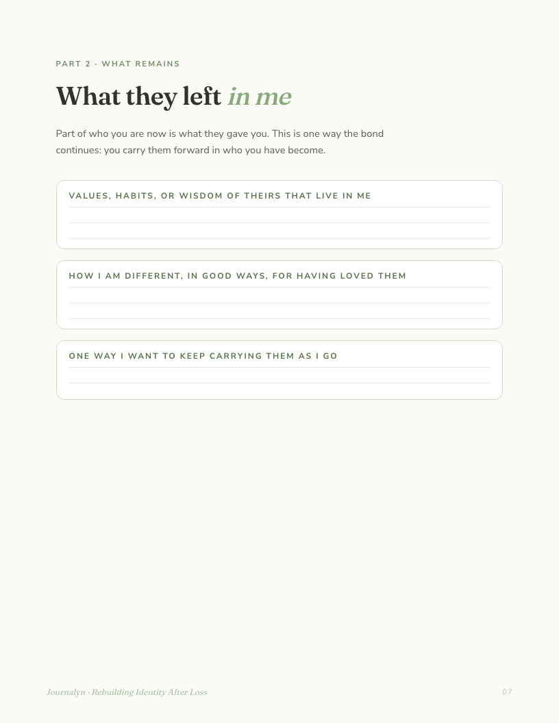 A sample interior page from Grief Rebuilding Identity