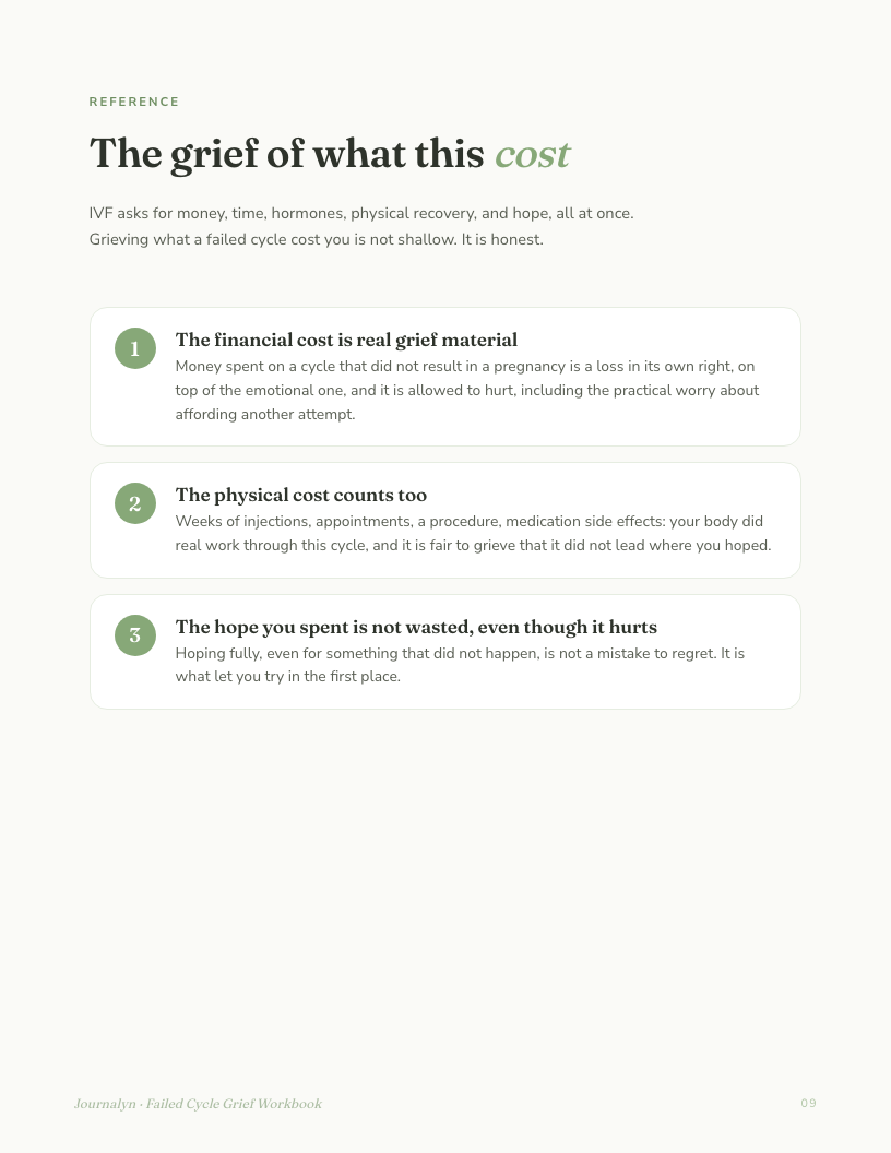 A sample interior page from Ivf Failed Cycle Grief Workbook