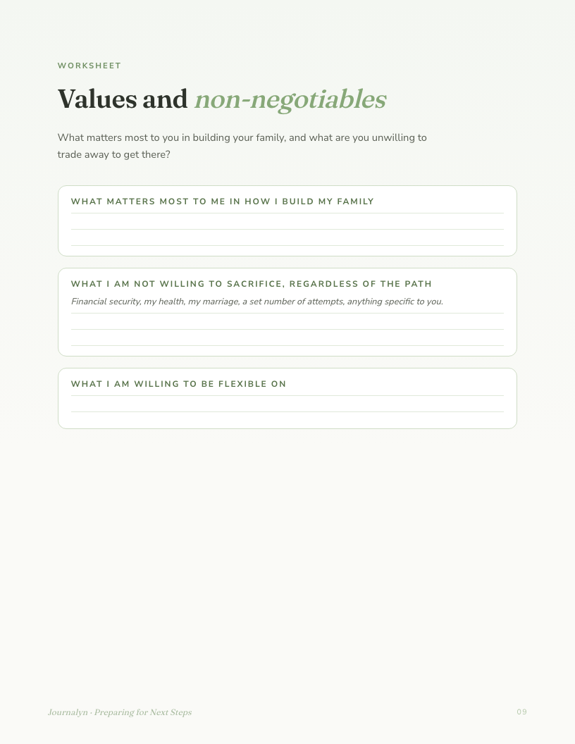 A sample interior page from Ivf Next Steps Workbook