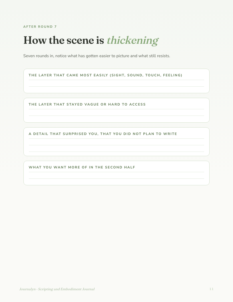 A sample interior page from Scripting And Embodiment Journal