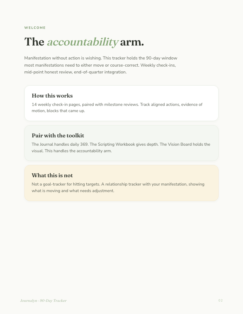 Manifestation Toolkit interior page preview 4