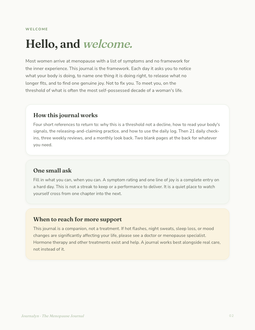 Menopause Toolkit interior page preview 1