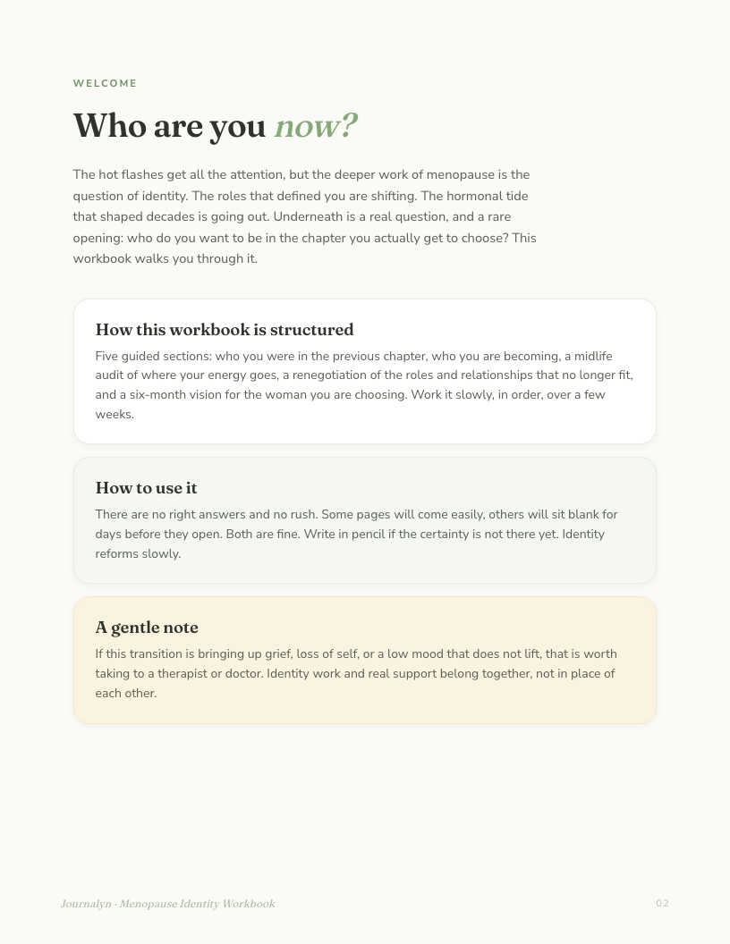 Menopause Toolkit interior page preview 2
