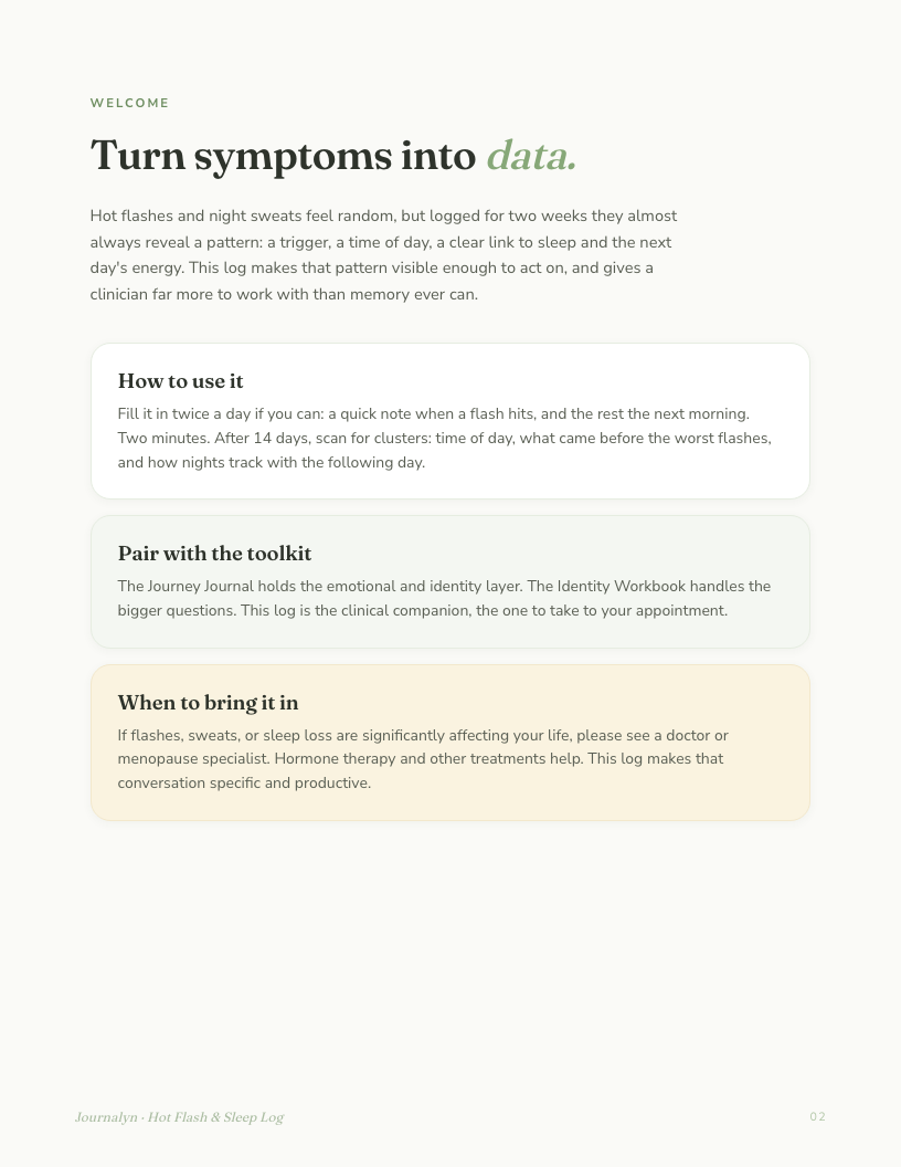 Menopause Toolkit interior page preview 3