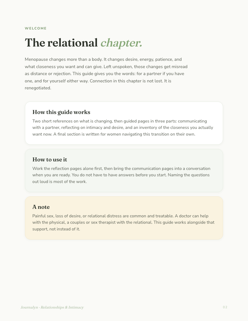 Menopause Toolkit interior page preview 4