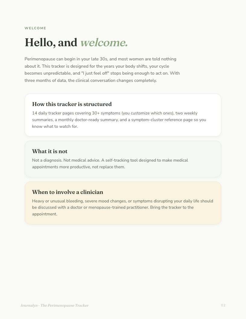 Perimenopause Toolkit interior page preview 1