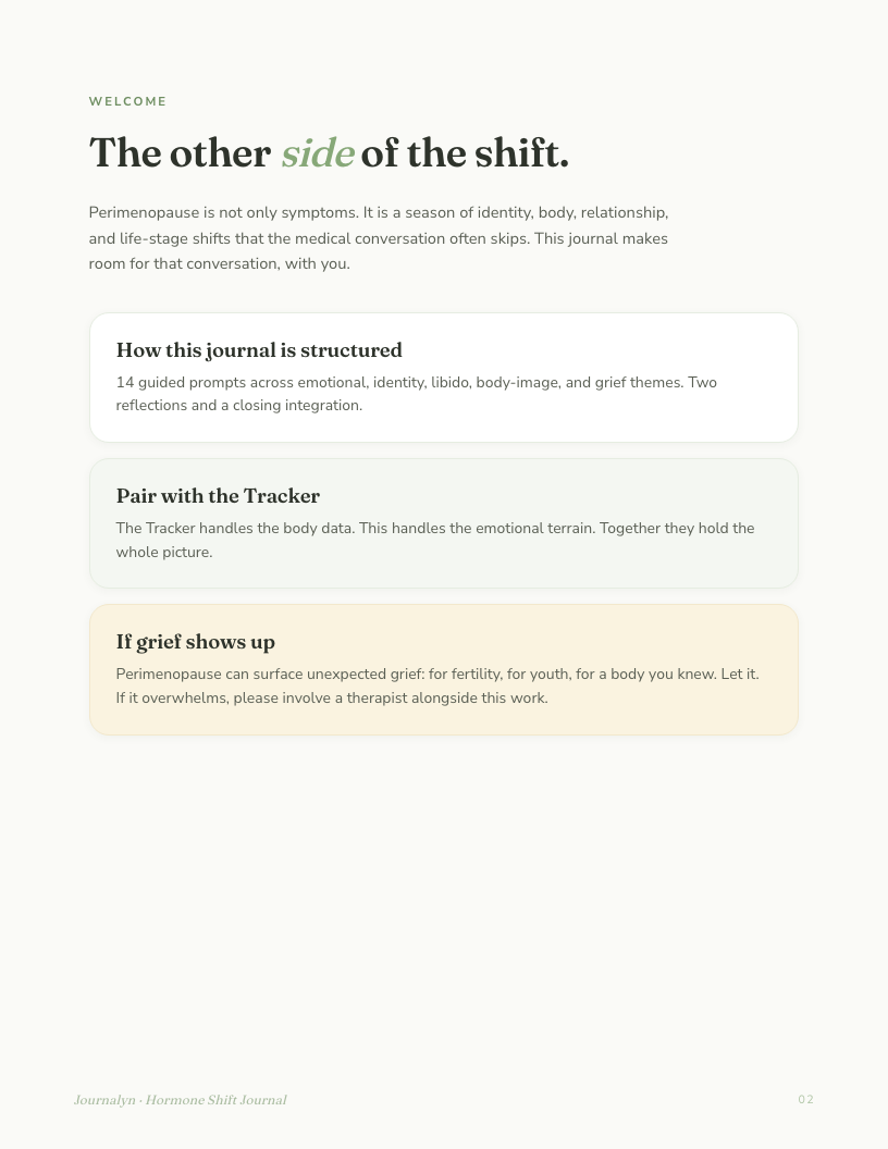 Perimenopause Toolkit interior page preview 2