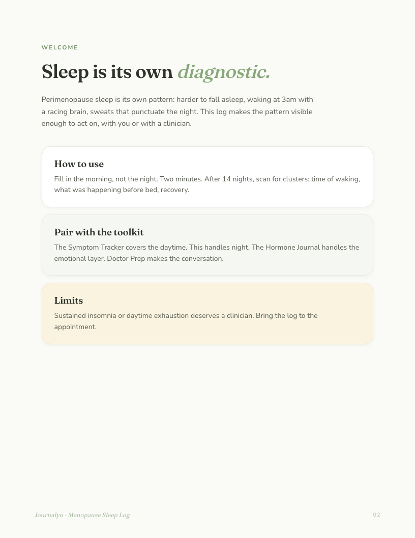 Perimenopause Toolkit interior page preview 3