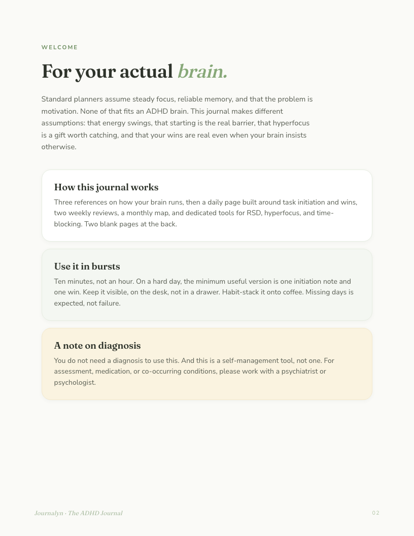 Printable ADHD Journal interior page preview 1
