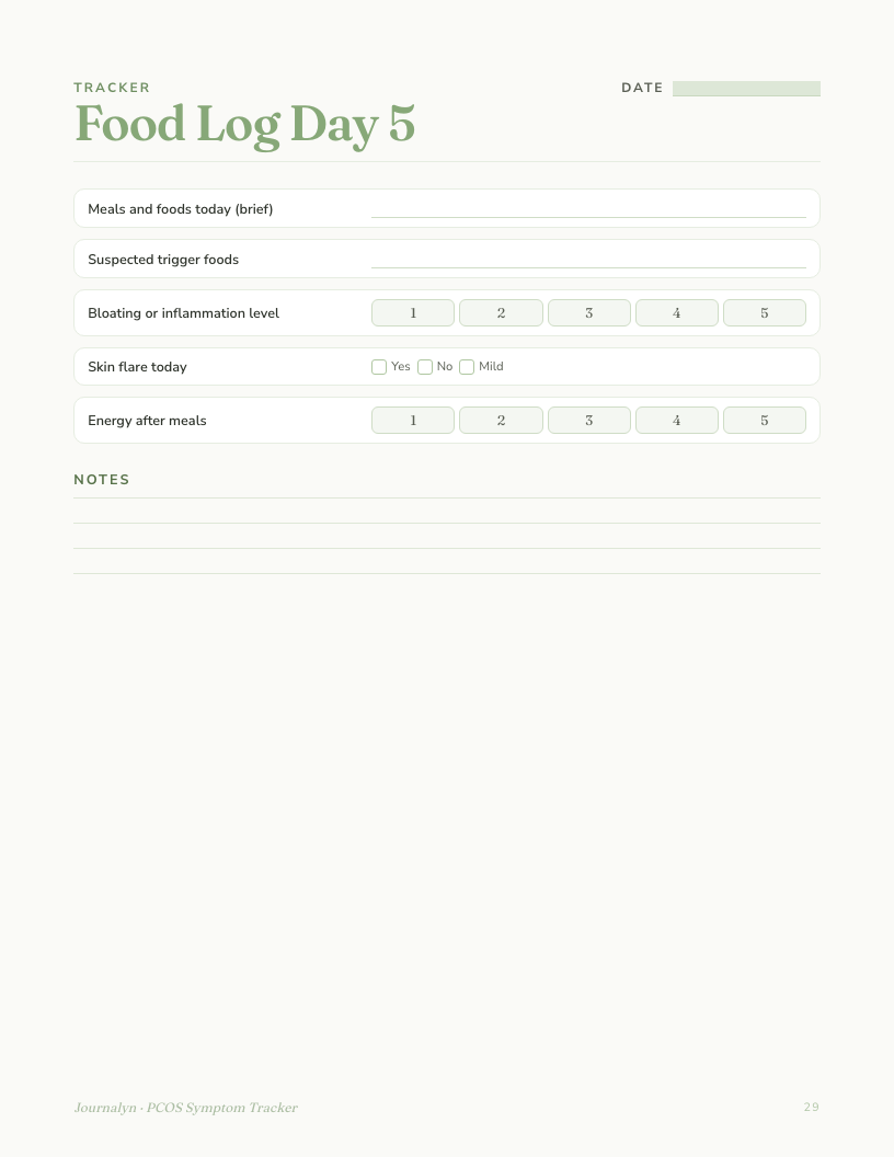 A sample interior page from Printable Pcos Tracker