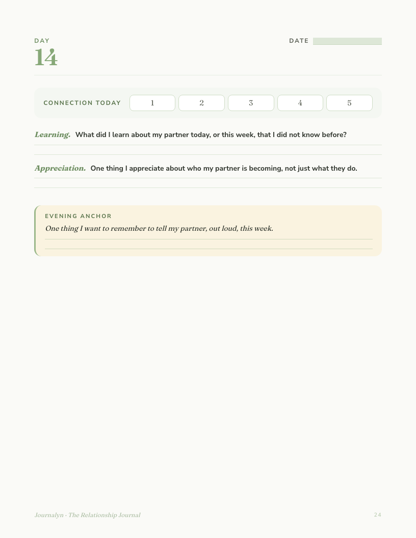 A sample interior page from Printable Relationship Journal