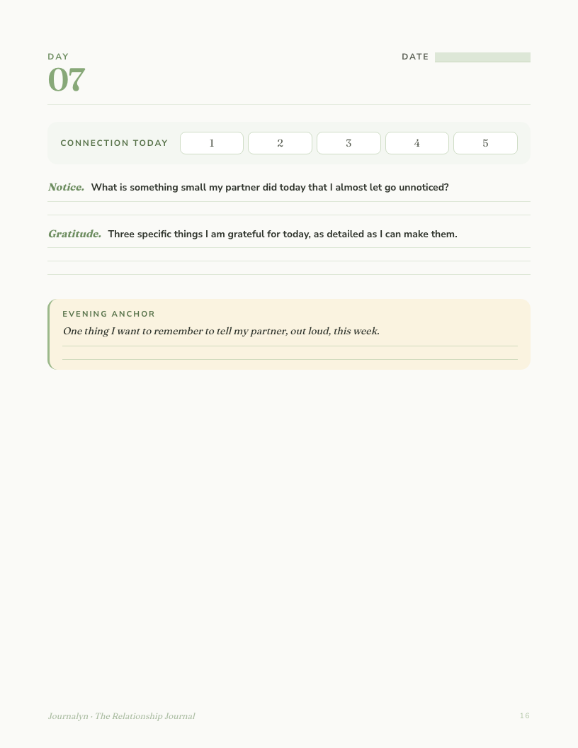 A sample interior page from Printable Relationship Journal