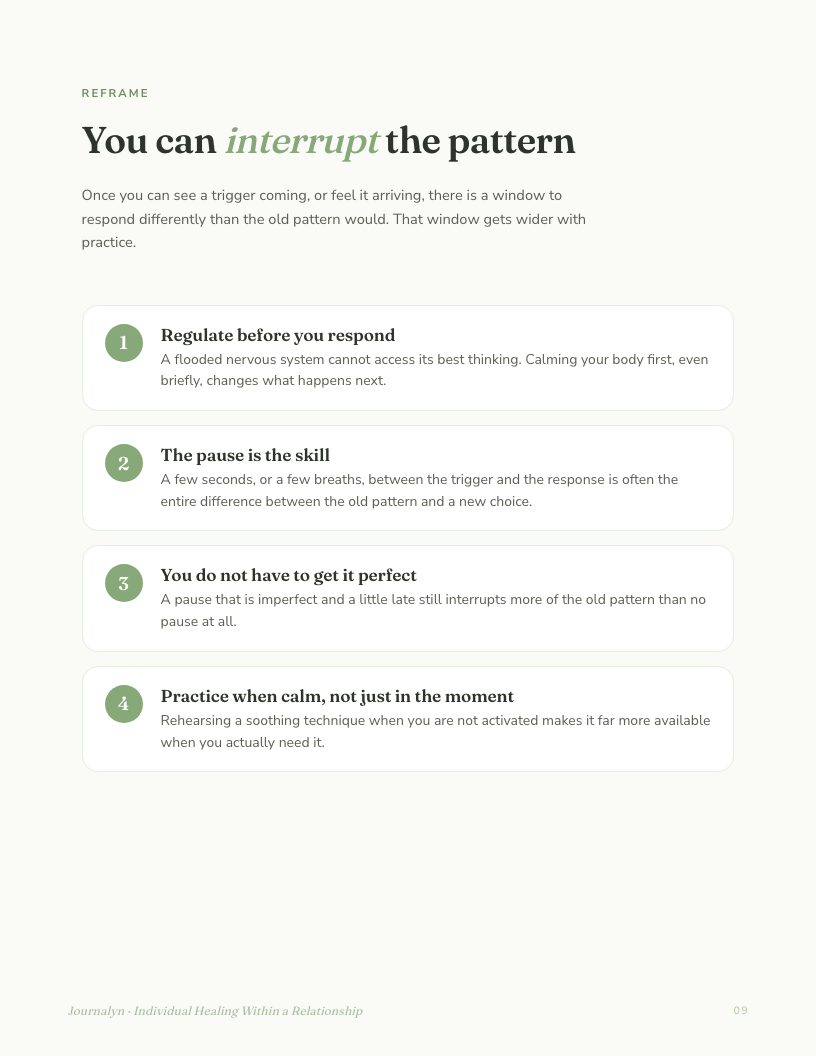 A sample interior page from Relationship Individual Healing