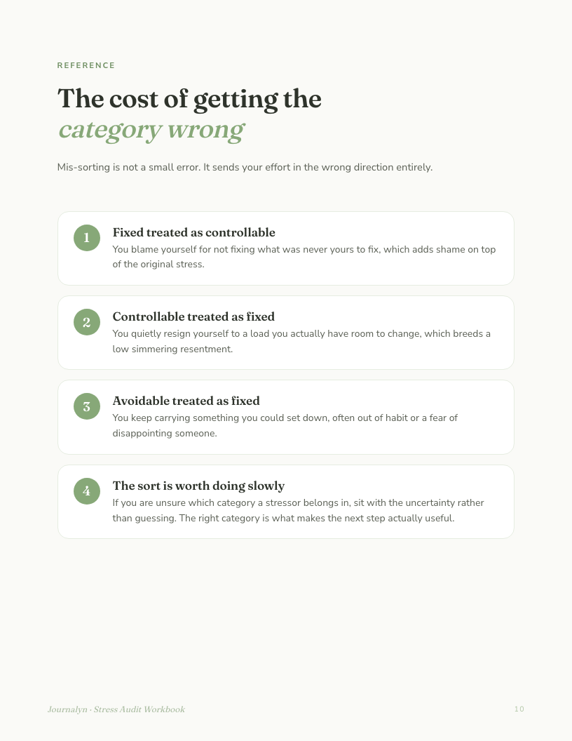 A sample interior page from Stress Audit Workbook
